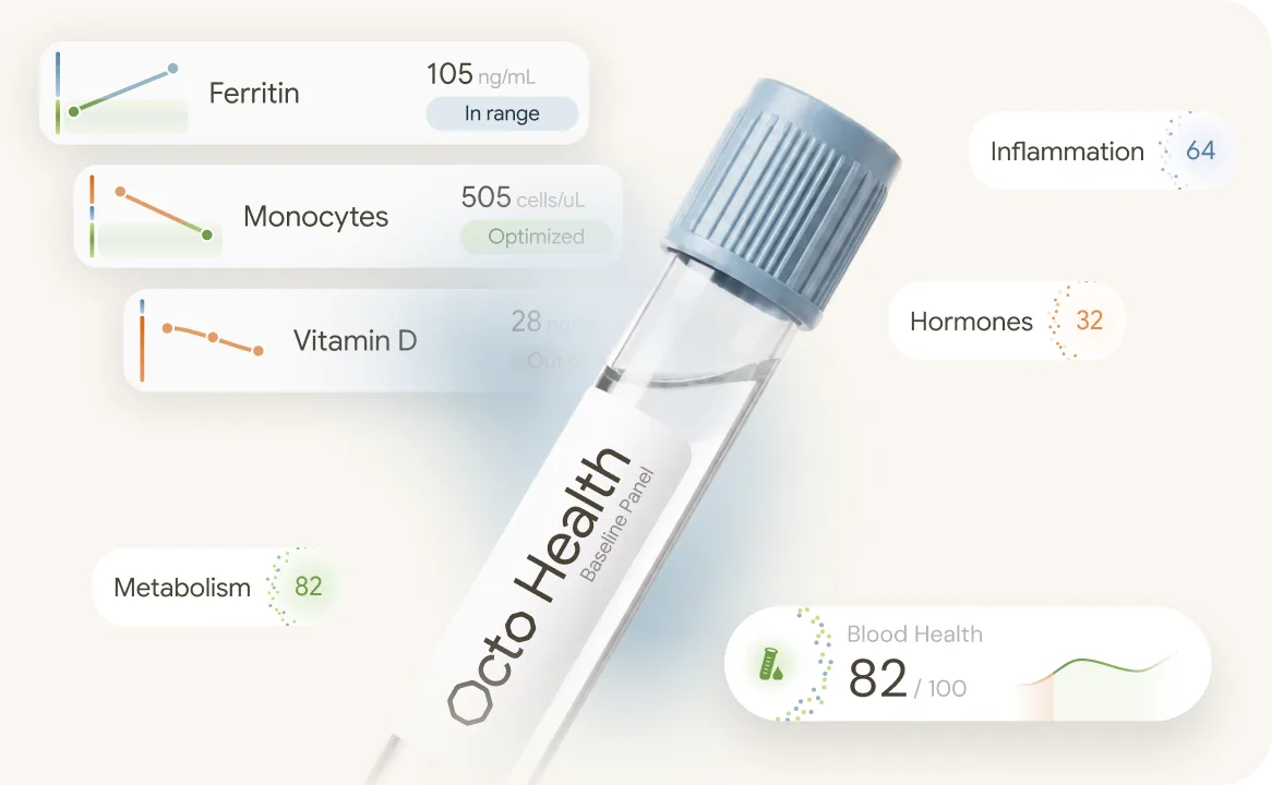 An Octo Health draw tube with ferritin, monocytes and vitamin D results